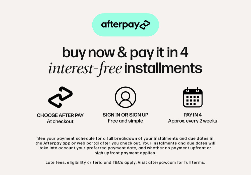 Afterpay — buy now and pay it in 4 interest-free instalments